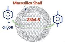 Chất xúc tác HZSM-5, tổng hợp ZSM 5 cho quá trình đồng hoá Hydroforming