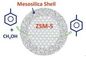 Zolit ZSM-5, ZSM-5 sàng phân tử có tỷ lệ silica cao đến Alumina