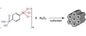 Bột oxit nhôm N = 0. 08 ~ 0. 62 Là chất xúc tác phân tử / chất xúc tác