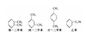 Xylen đồng phân hóa học Chất xúc tác đùn 0,70 - 0,73kg / L Mật độ khối